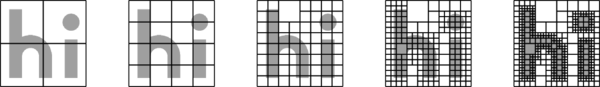 Quadtree